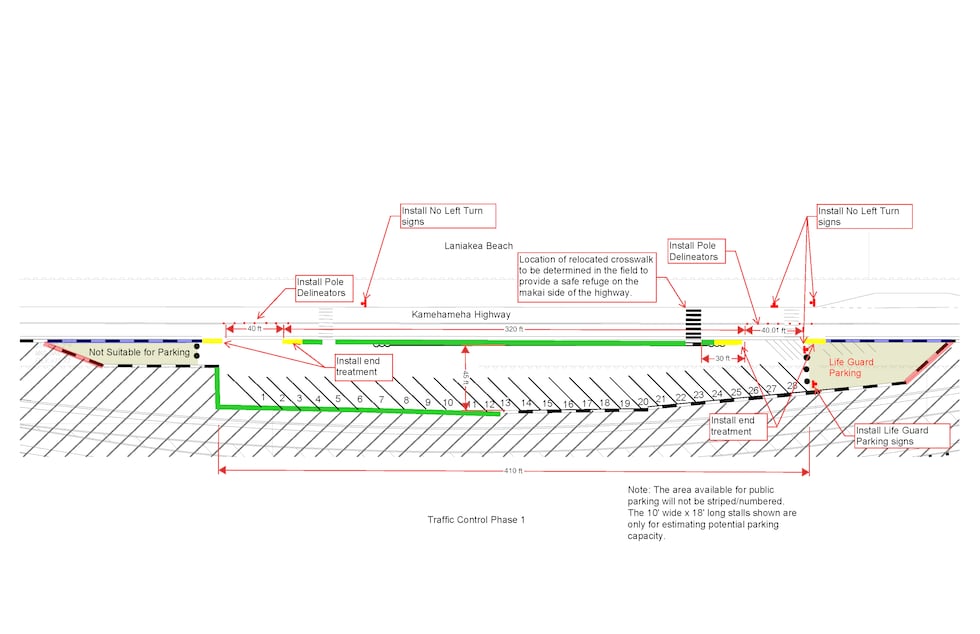 Map of Laniakea Realignment Project