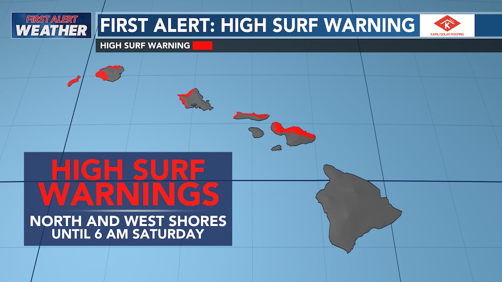 High Surf Warnings for most islands will last until 6 AM Saturday.