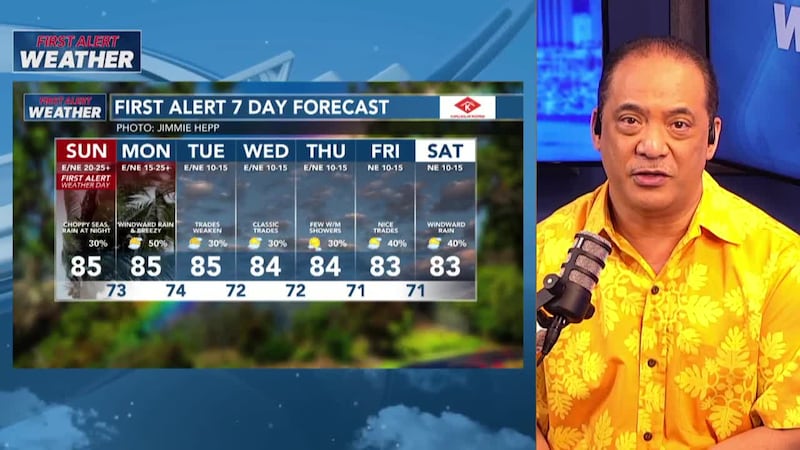 The Hawaii News Now First Alert Weather team has declared that the FIRST ALERT WEATHER DAY is...