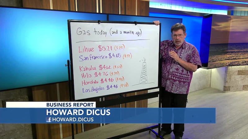 Prices are down one to three cents a gallon depending on where in Hawaii you are.