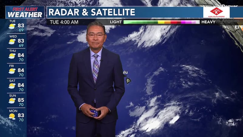 First Alert Forecast: Light winds with mostly dry conditions expected through Wednesday;...