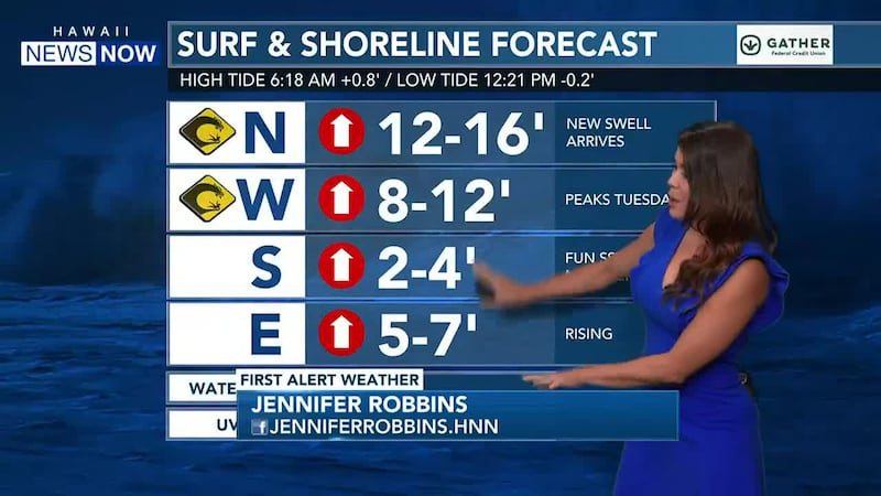 Tracking strong trade winds behind a front