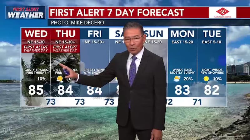 First Alert Forecast: Gusty winds trigger alerts for parts of Maui County and Hawaii Island