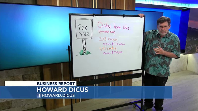 Howard goes over the data for Oahu home sales in November which includes houses and condos.