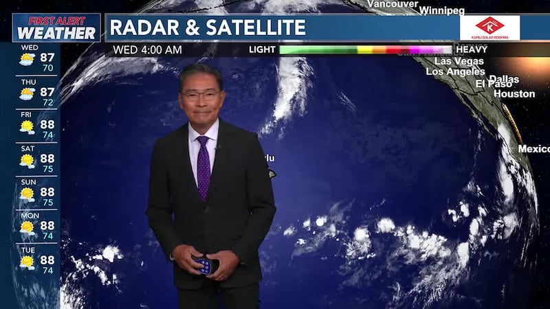 First Alert Forecast: Light winds with spotty showers expected to persist through Thursday