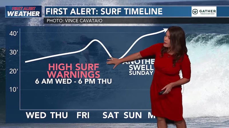 Tracking monster swells