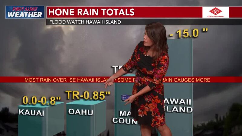 Beneficial rain will be falling over Maui County to Kauai; while Hawaii Island received 15...