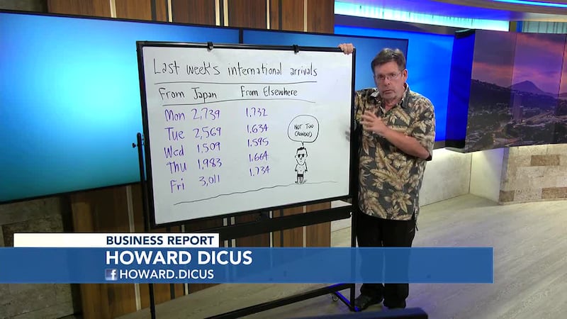 Howard goes over the daily arrival counts from last week that includes everyone who was on the...