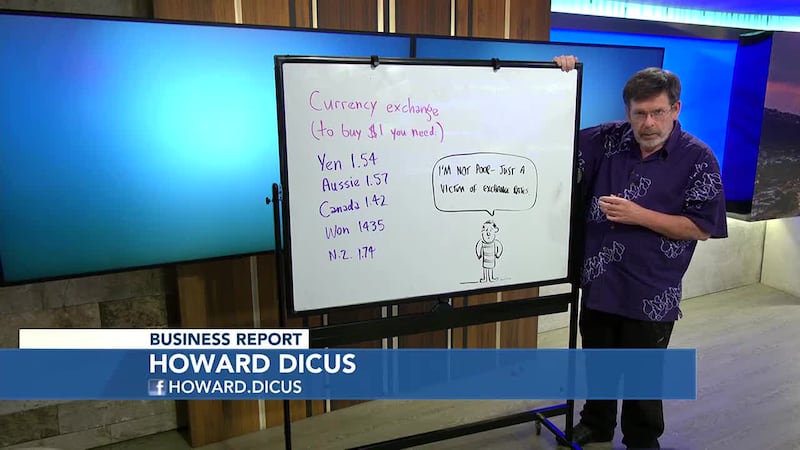 Howard explains why currency exchange rates effect where tourists travel to.