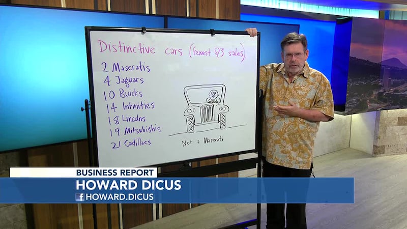 What kind of cars are people not buying? Howard Dicus takes a look sales and car brands that...