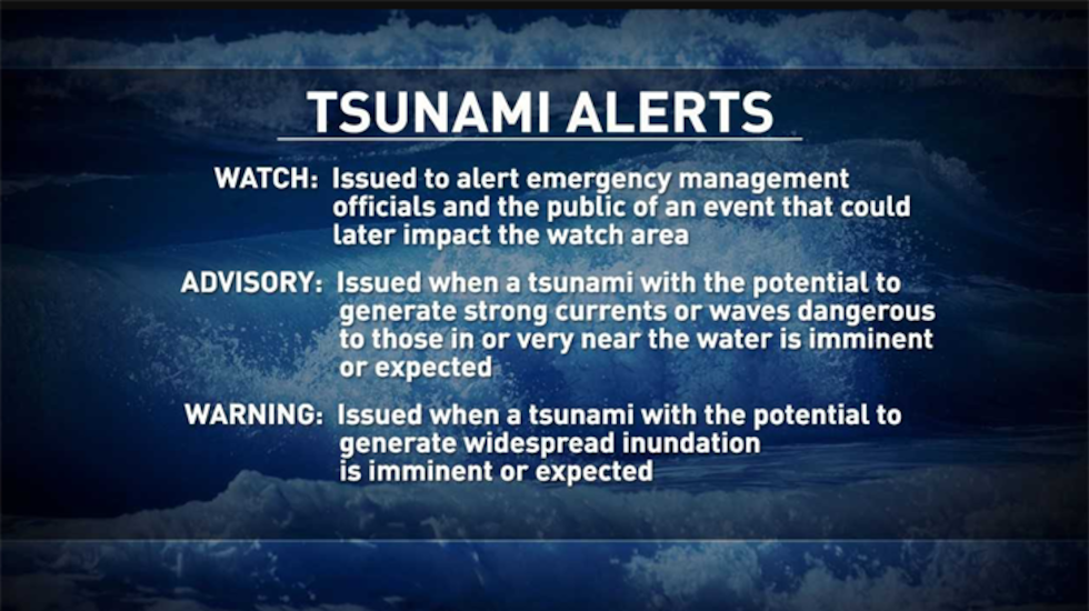 (Image: Hawaii News Now)